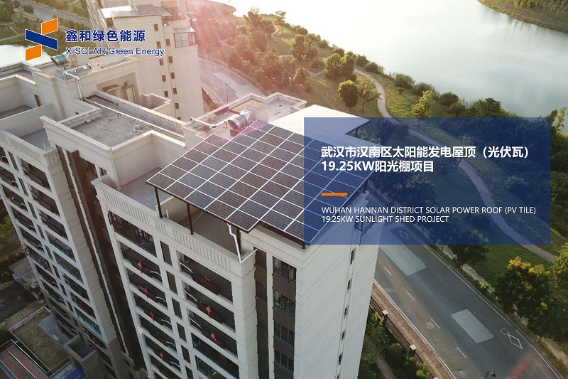 国家能源局：：光伏装置不凌驾上一级变压器容量25%限制已作废！！！