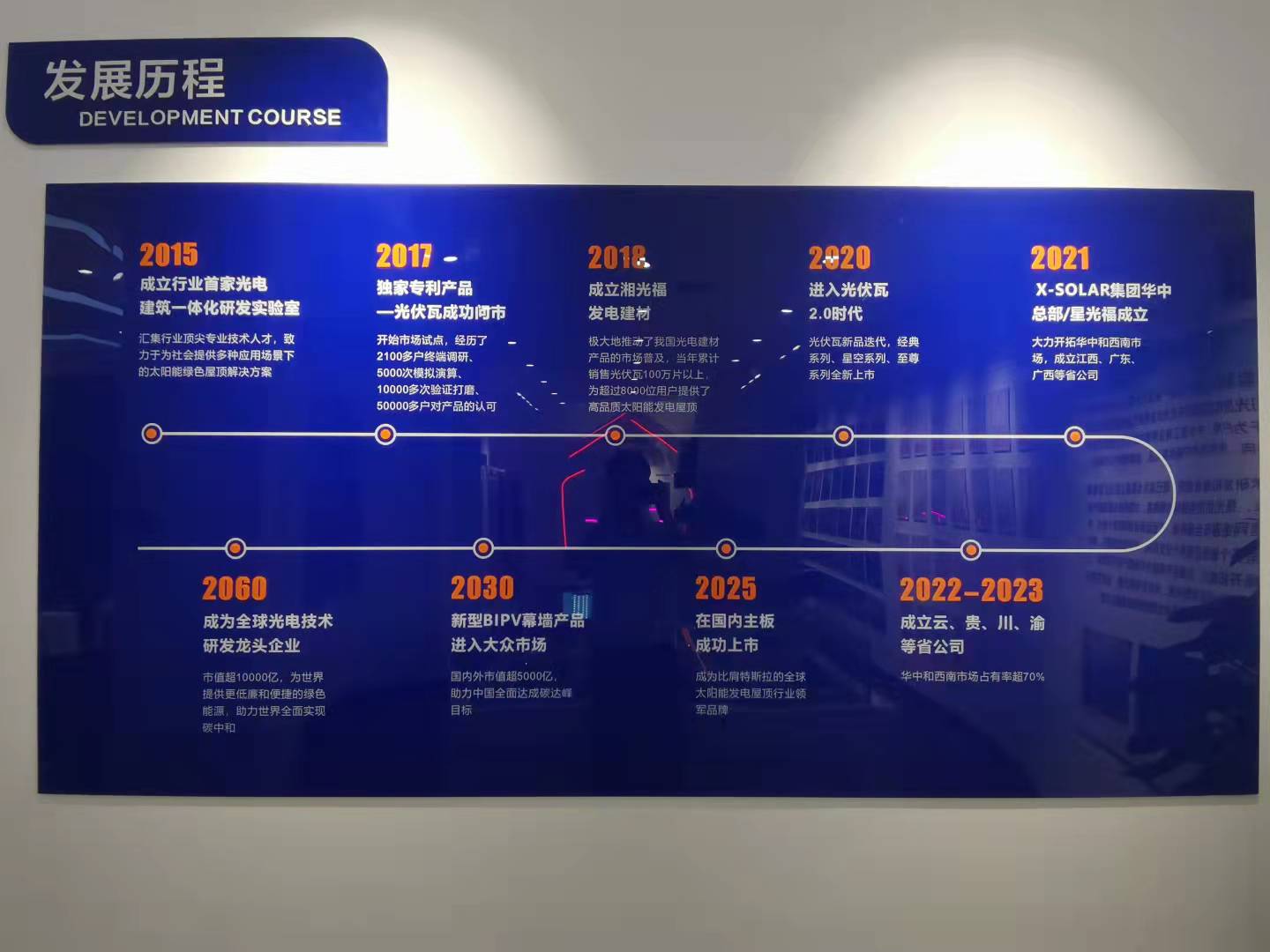 威廉希尔williamhill服务交付系统正式上线         开启光伏行业智能服务新时代