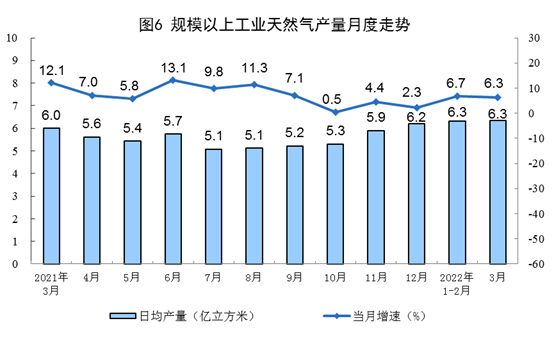 湖北威廉希尔williamhill绿色能源有限公司