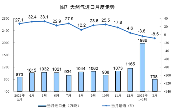 湖北威廉希尔williamhill绿色能源有限公司