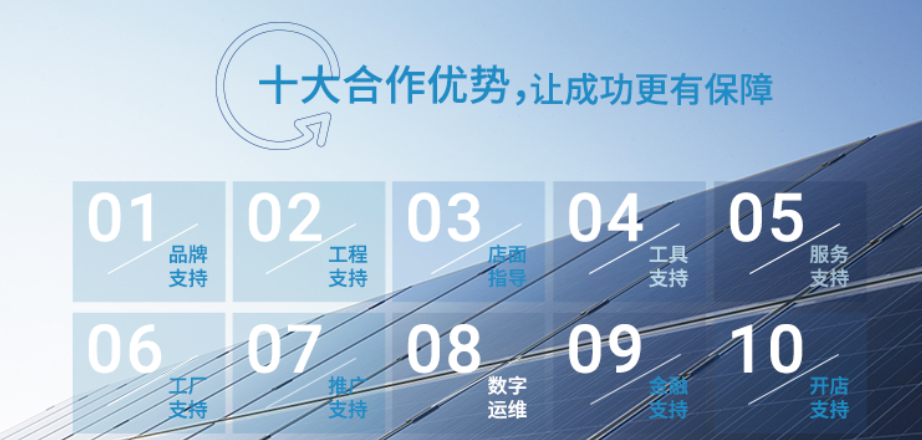 湖北威廉希尔williamhill绿色能源有限公司