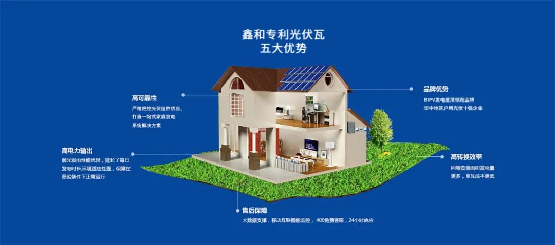 湖北威廉希尔williamhill绿色能源有限公司