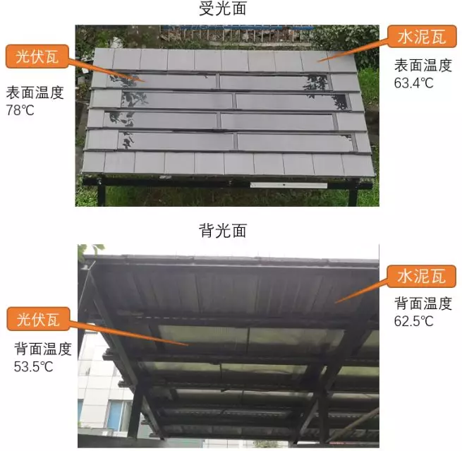 湖北威廉希尔williamhill绿色能源有限公司