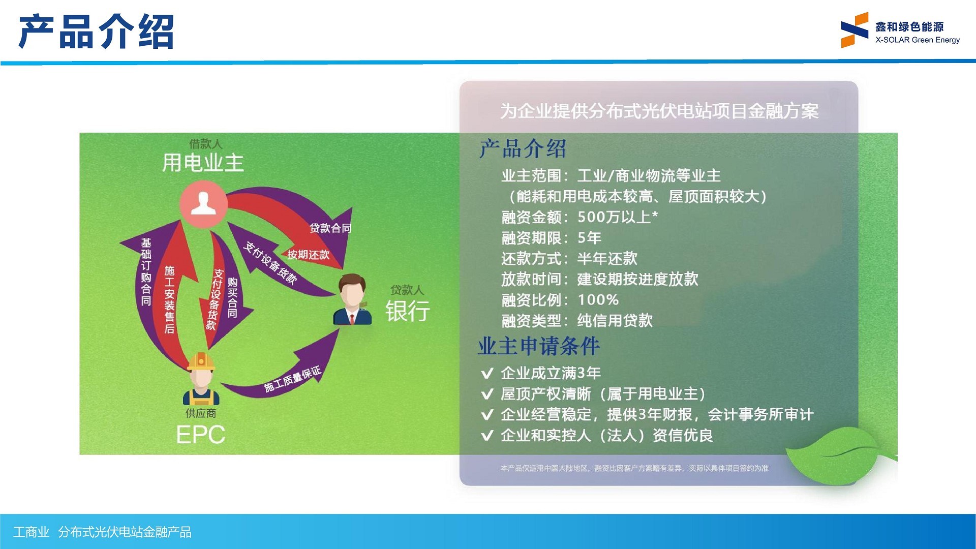 光伏电站_家用太阳能光伏发电_光伏发电署理加盟